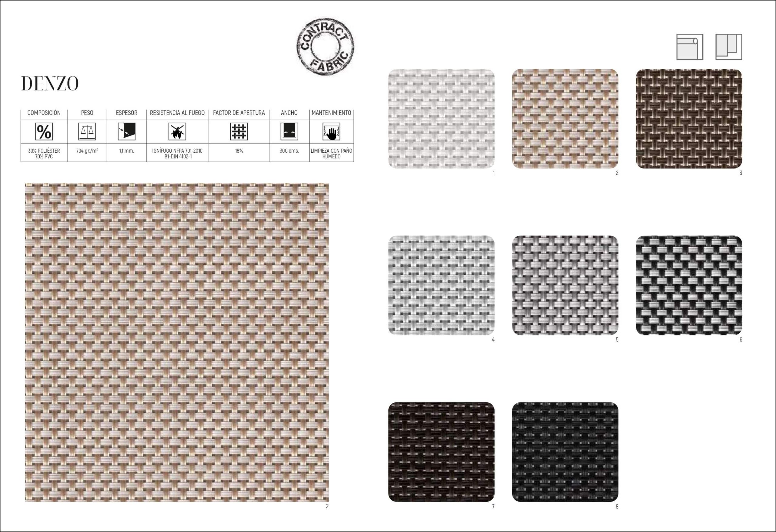 Denzo en DecoraZone de Bilbao