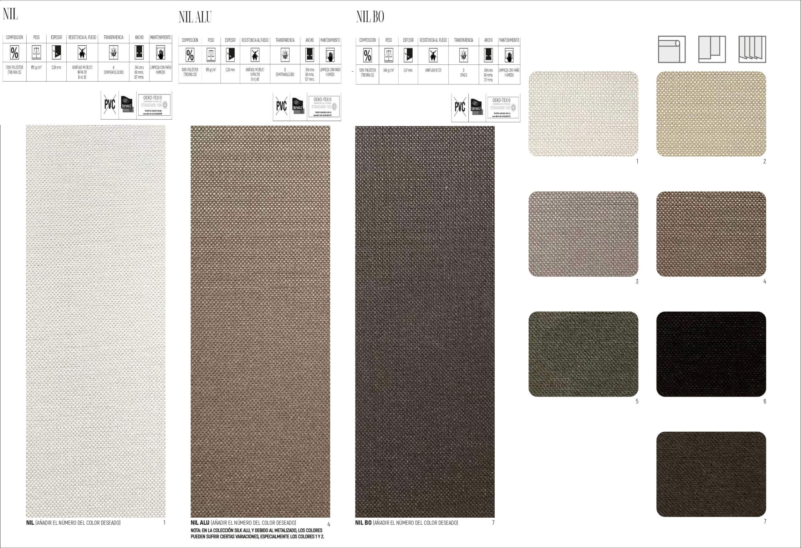 Nil, Nil Alu y Nil Bo en DecoraZone de Bilbao