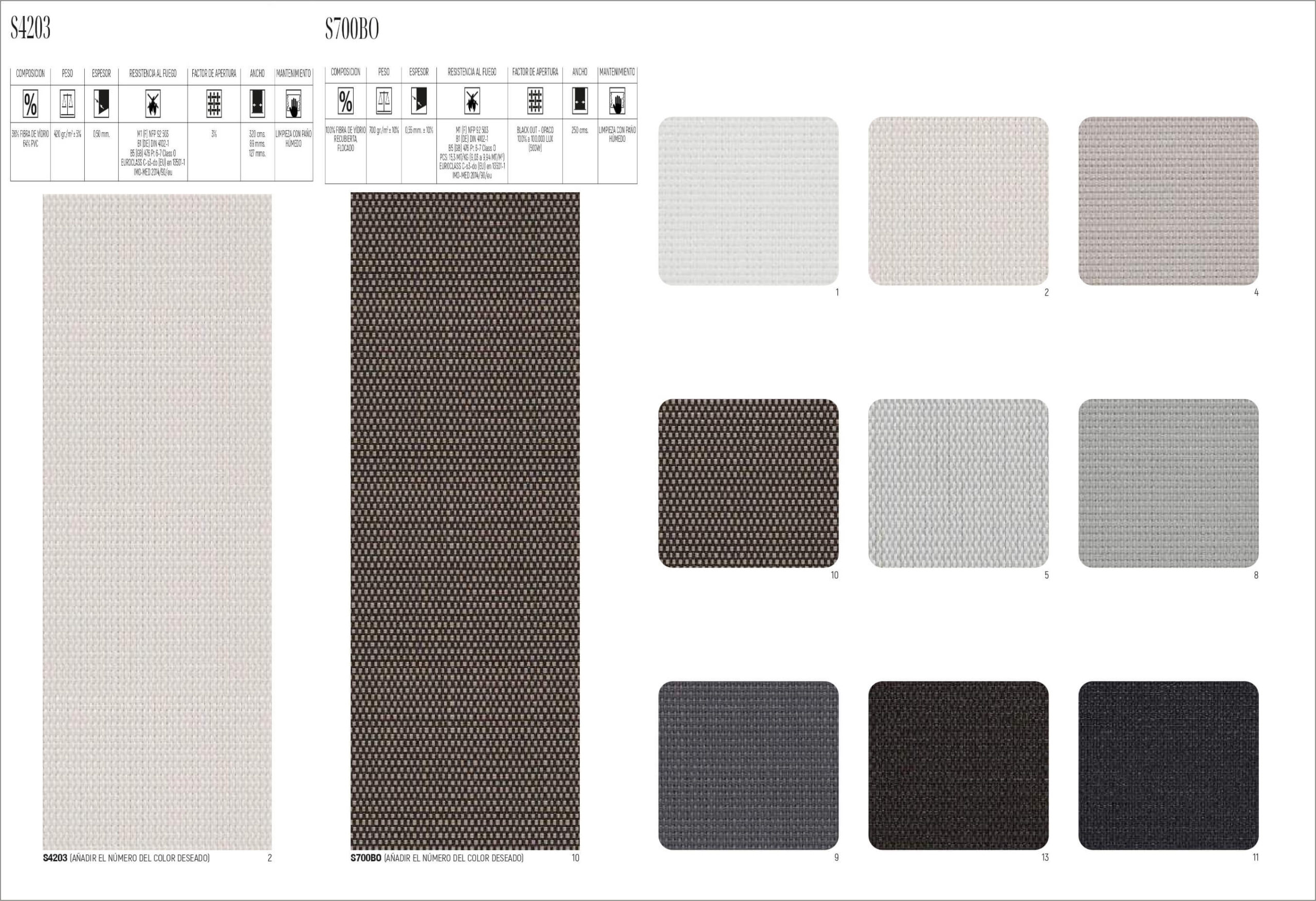 S4203 y S700BO en DecoraZone de Bilbao