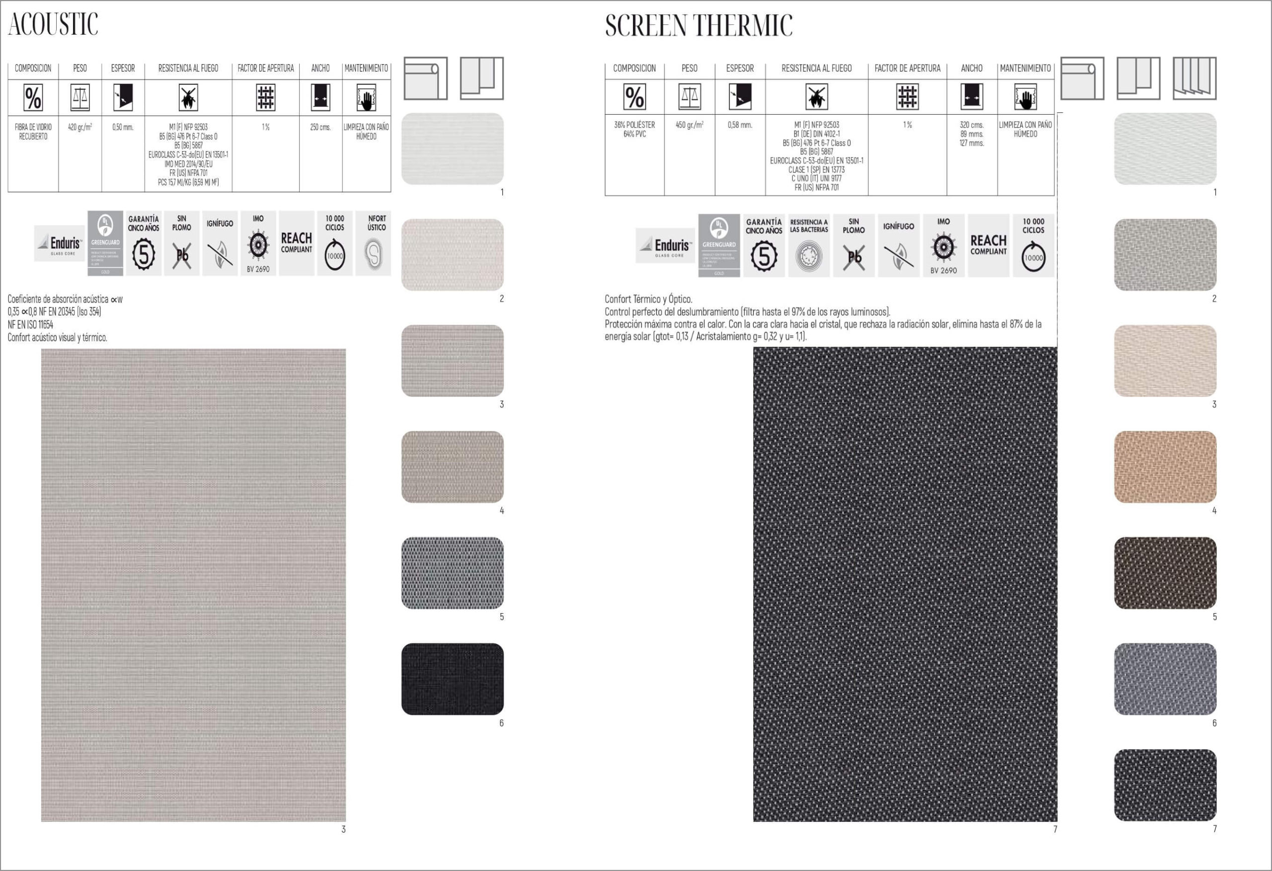 Screen Acoustic y Thermic en DecoraZone de Bilbao